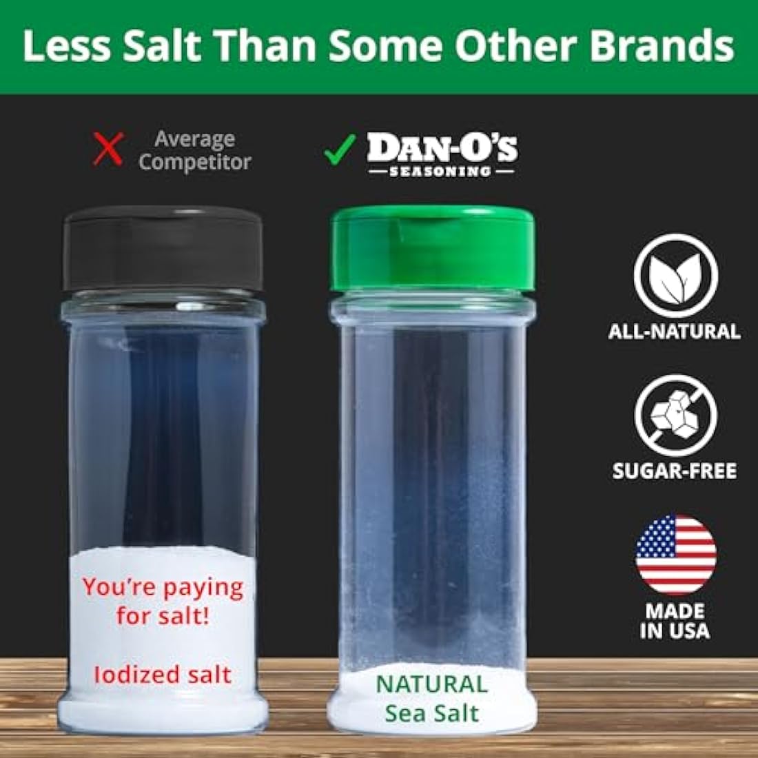Dan-O’s Chipotle Seasoning
