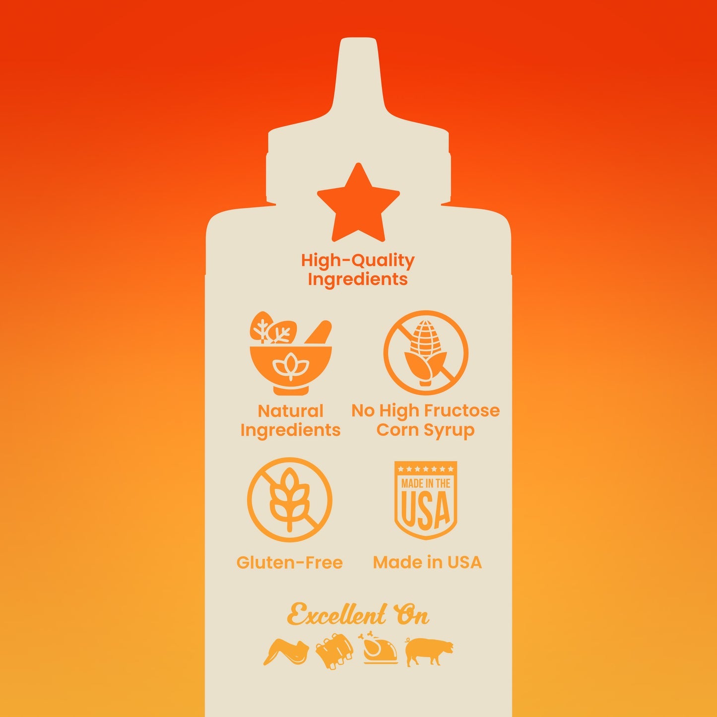 Blues Hog Hot Honey BBQ Sauce