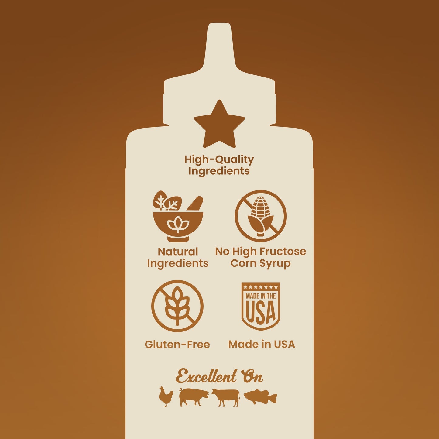 Blues Hog Whiskey Blues BBQ Sauce, 22oz